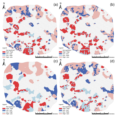 Figure 9. (A) pedestrian commuting GAI- house price clustering (b) vehicular commuting GAI- house price clustering (c) green space GAI- house price clustering (d) building visibility NDVI- house price clustering.