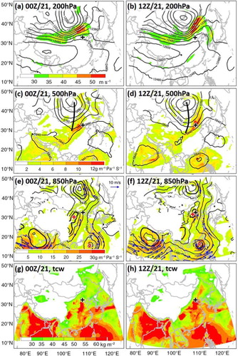 Fig. 2 The ECMWF analyses at 0000 UTC 21 July 2012 (left panels) and 1200 UTC 21 July 2012 (right panels) of (a, b) 200-hPa wind speed (shaded, m s−1) and geopotential height (contour, every 60 gpm), (c and d) 500-hPa geopotential height (contour, every 40 gpm) and horizontal water vapour flux (shaded, g m−1 Pa−1 s−1) with the thick black line representing the trough axis, (e and f) 850-hPa geopotential height (black contour, every 20 gpm), wind vectors with a speed larger than 10 m s−1 and horizontal water vapour flux (shaded, g m−1 Pa−1 s−1), and (g and h) total column water (tcw) (shaded, kg m−2). The red cross in (e) and (f) represents the location of the low-pressure centre at 850 hPa. The red typhoon symbol represents the location of typhoon Vicente. The black cross in each panel represents the location of the Beijing metropolitan area.