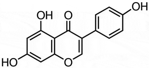 Figure 1. Molecular structure of genistein, C15H10O5, molecular weight: 270.24 Da.