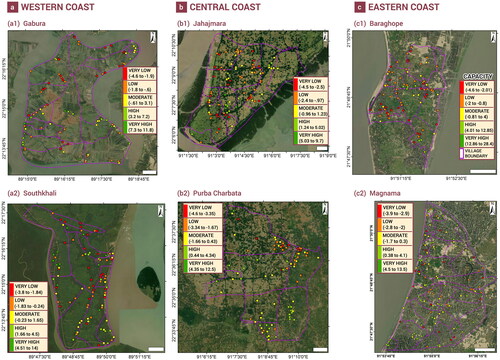 Figure 6. Maps showing the degree of capacity of surveyed households in six unions of the coast of Bangladesh. Capacity scores of each union are calculated from the indicators of two dimensions namely (a) adaptation strategies and (b) access to hazard information and networking.