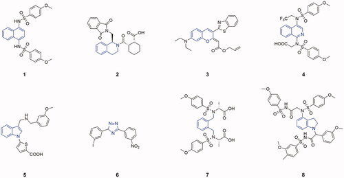 Figure 1. Chemical structures of recently reported small-molecule Keap1-Nrf2 PPI inhibitors.