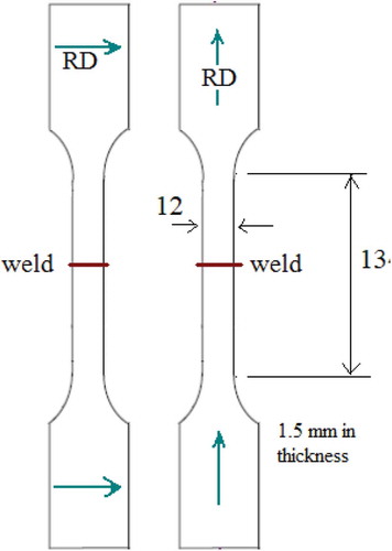 Figure 1. Schematic illustration of the two tensile specimens used for evaluating tensile properties where the arrows indicate the direction of rolling (RD).