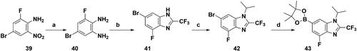 Scheme 8. Synthesis of the intermediate 43. Reagents and conditions: (a) Fe, NH4Cl aq., 80 °C, 2 h; (b) CF3COOH, 70 °C, 4 h; (c) NaH, SEM-Cl, DMF, 0 °C–r.t., 10 h; and (d) Bis(pinacolato)diboron, Pd(dppf)Cl2, KOAc, 1,4-dioxane, 100 °C, 10 h.