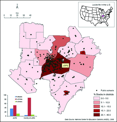 Figure 1. Location of Jefferson County Public Schools (JCPS) and the Louisville metropolitan area, USA. The choropleth map presents percent of black students across 22 school districts and the column chart illustrates the contrast between JCPS and its vicinity in racial composition.