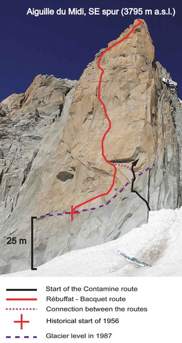 Figure 4. Aiguille du Midi south face, September 2018. The original start to the Rébuffat-Bacquet route (1956) is no longer accessible directly. The lower part of another route must be climbed to join it.