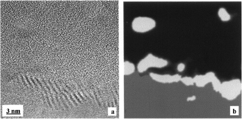 Figure 1. (a) HRTEM (High Resolution Transmission Electron Microscope) of β-SiC nanocrystals in the reaction layer between SiOC coatings and Si matrix and (b) dot matrix plan – dark gray: Si matrix; light gray: β-SiC crystal; black: amorphous Si–O–C network [Citation12].