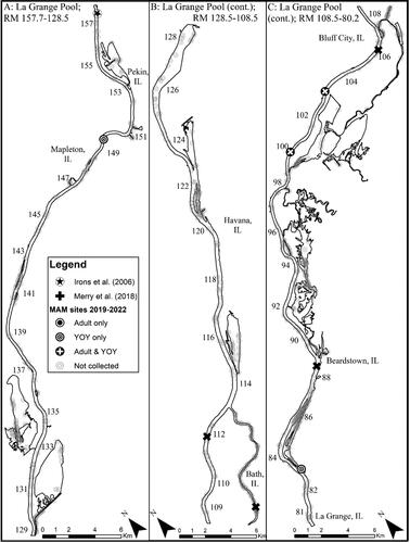 Figure 5. Map of 2019–2022 Round goby captures from La Grange Pool of the Illinois Waterway. Note that RM stands for river mile.