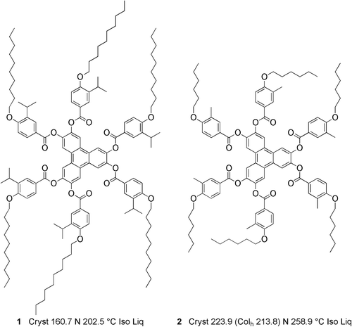 Figure 7. Structures of standard discotic nematic materials 1 and 2 [Citation38–Citation40].