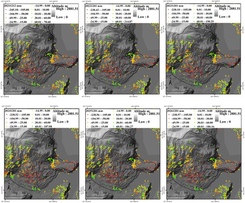 Figure 10. Changes in the deformation accumulation from 2022 to 2026 in the Tuanjiecun potential landslide.