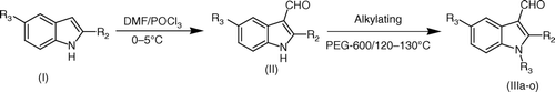 Scheme 1.  Synthesis of N-alkyl derivatives of indole-3-carboxyaldehyde mediated by PEG-600.