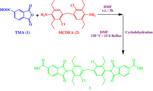 Scheme 1 Synthesis of TMA containing diacid monomer.