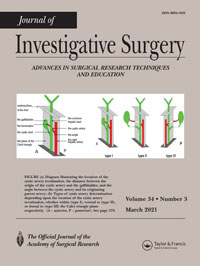 Cover image for Journal of Investigative Surgery, Volume 34, Issue 3, 2021