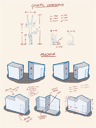 Figure 3 An initial sketch of Adam’s design intent (Adam Citation2020).