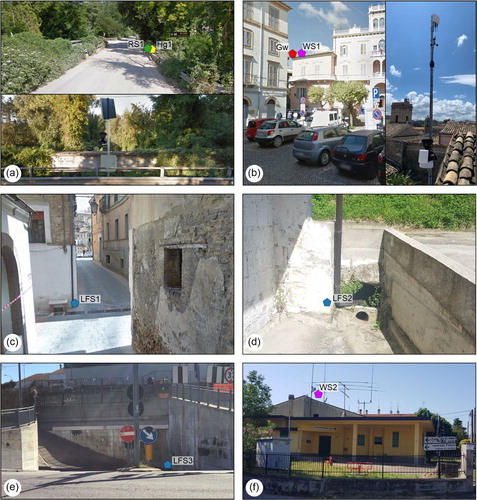 Figure 6. Main sensors composing the urban EWS of Lanciano. (a) Rainfall and hydrographic gauge over the watercourse of the Feltrino Stream, in the northern part of Lanciano; (b) Gateway and complete weather station on the roof of the Lanciano city hall; (c) Ultrasonic Level Sensor in correspondence of a depression in the historical center of Lanciano; (d) Ultrasonic Level Sensor near a commercial area in the eastern part of Lanciano; (e) Ultrasonic Level Sensor in correspondence of an underbridge depression near the industrial area, in the southern part of Lanciano; (f) Complete weather station on the roof of a municipal building, in the southern part of Lanciano.