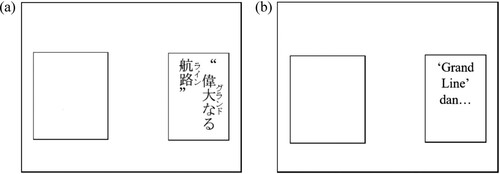 Figure 4. (a) ワンピース巻五十 (Citation2008d, 32); (b) Budak Getah 50 (Citation2008d, 32).