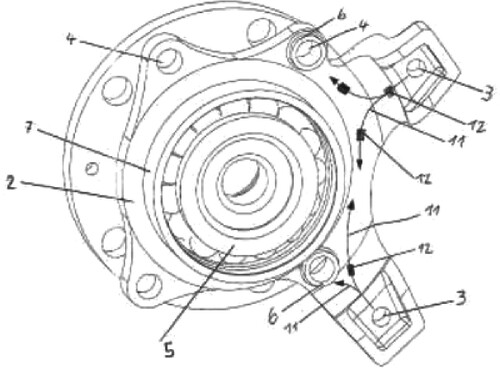 Figure 26. Wheel bearing estimating the braking force. Adapted from [Citation292].