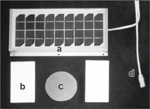 Figure 2 Sensor arrangement of PV leaf area meter showing (a) PV panel as sensor, (b) opaque blocking pads, (c) circular geometric sample, and (d) output lead.