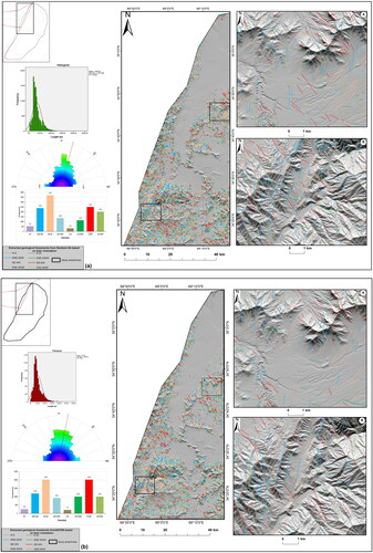 Figure 14. Spatial pattern and distribution of detected lineaments overlayed on hill-shade images from: a) Sentinel-2A MSI and b) ASTER.