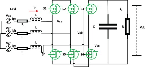 Figure 2. Three-level AC/DC converter.