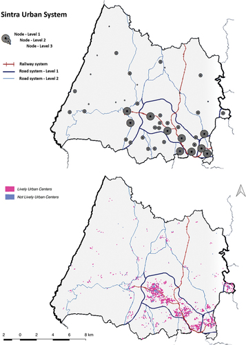 Figure 5. Sintra’s urban system according to the municipal master plan (top) and based on territorial profiling of lively urban centers versus not lively urban centers (bottom).