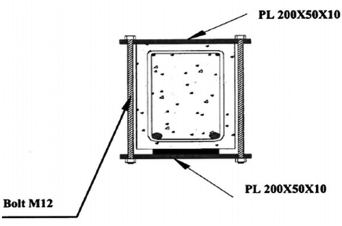 Figure 14. Side section for the end anchoring system (Chahrour & Soudki, Citation2005).