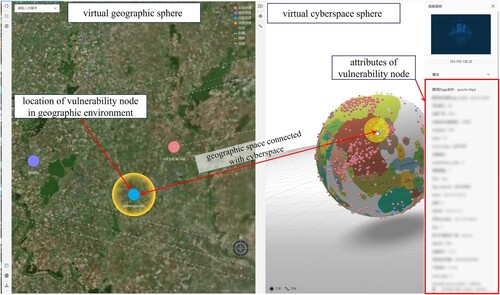 Figure 20. Interactive navigation through virtual cyberspace sphere.