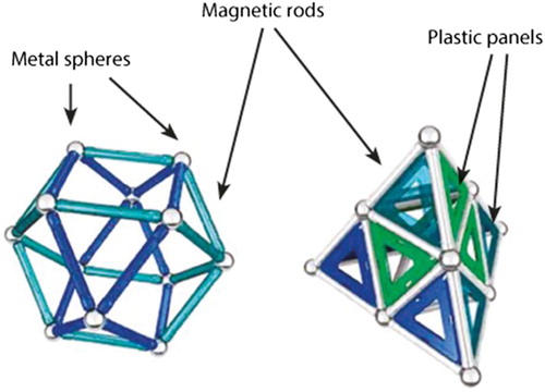 Figure 1. The Geomag magnetic construction toy.