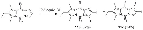 Figure 19 Synthesis of 1,2/2,3-diiodo BODIPYs 116 and 117.