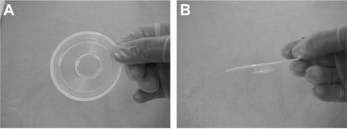 Figure 2 LiDrape®. (A) Front view. (B) Side view.