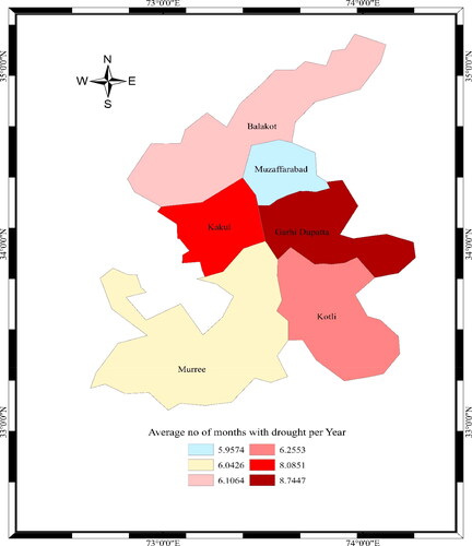 Figure 7. Average number of months with SPI≤0 per year at each selected station.