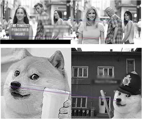 Figure 4. Matched key image features for example, of the “Distracted Boyfriend” and “Doge” memes. Note that these side-by-side examples are heavily processed by their creators.