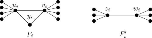 Fig. 3 The graphs Fi and Fi′.