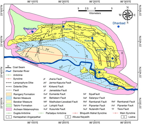 Figure 2. Geological map of the Jharia coalfield showing major sedimentary litho packages (modified after Sengupta Citation1980; Paul and Chatterjee Citation2011).