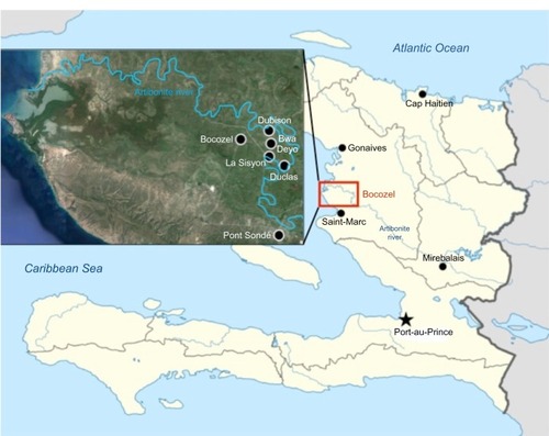 Figure 3 Map of Bocozel, Haiti.