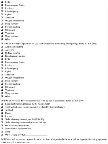 Figure S1 Surveys used in this research.Notes: (A) Biomedical technician practices and resources; (B) usability of application; and (C) content validity of application.