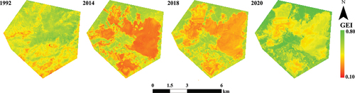 Figure 15. GEI images of the zijin mining area in 1992, 2014, 2018, and 2020.