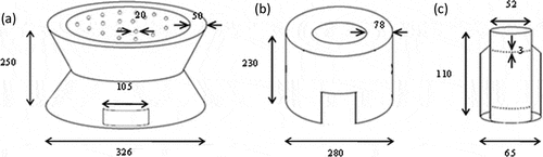 Figure 1. Diagrams of the cookstoves, (a) Gyapa (GY), mass 8.4 kg; (b) Carbon Zero (CZ), mass 13.9 kg; and (c) Lucia (LC), mass 0.25 kg used in the study. The diagrams are not to scale, dimensions in mm. The pan supports consisted of a wire U-shaped loop positioned 1 cm above the exit of the stove and projecting 1 cm into the stove exit.