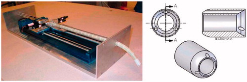 Figure 6. Steerable catheters with a discrete backbone [Citation40] (Left: entire steerable catheter system; Right: one segment of the backbone). Reprinted with the permission from [Citation30] © 2006 IEEE.