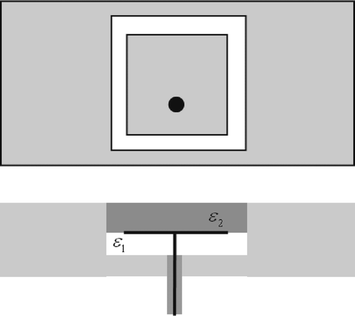 Figure 5. Patch antenna. Schematic of the geometry, featuring two different dielectrics. Dimensions are given in Citation21.