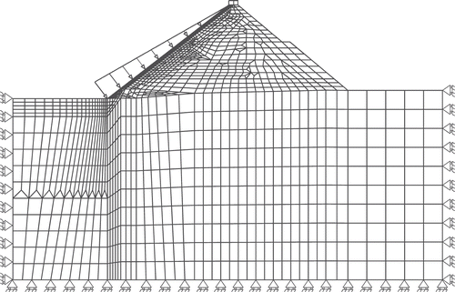 Figure 6. Finite element mesh for the 2D model.