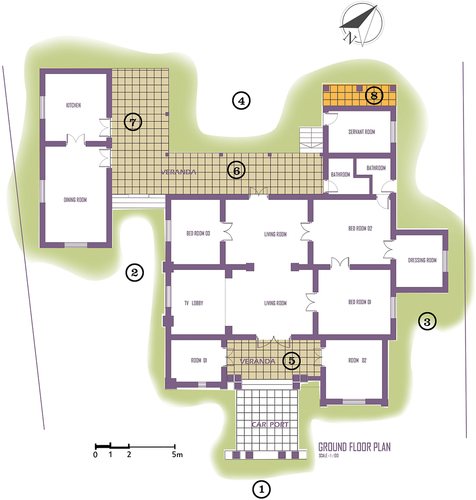 Figure 17. House 2. Wijayatunge house.