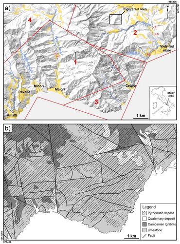 Figure 1. (a) Map showing the study area and its subdivision in landslide mapping perspective. Red labeled polygons indicate regions where specific data and processing/mapping methods were adopted for landslide identification. Light blue lines indicate major streams and grey lines indicate watersheds of the study area. Red symbols indicate position of historical ground based photo reported in Figure 3 and labeled yellow polygons indicate major villages of the study area. (b) Geologic map of the study area simplified from CitationVitale and Ciarcia (2018) showing rocks forming slopes pf the study area. Pyroclastic deposit extent covering reliefs, interpreted by NDVI map, is shown as superimposed symbols. UTM 32 N coordinates are shown at maps edges.