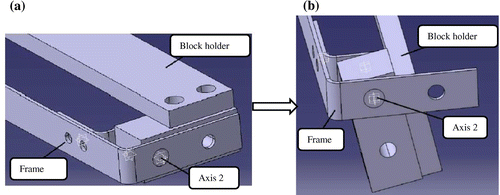 Figure 12. (a) Block ready for descent and (b) Descent of the block.