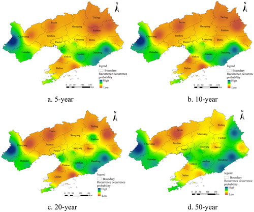 Figure 5. Spatial distribution of occurrence probability of rainstorm events under different joint return periods. (a) Under the 5-year return period, the probability of rainstorm in various regions of Liaoning Province; (b) Under the 10-year return period, the probability of rainstorm in various regions of Liaoning Province; (c) Under the 20-year return period, the probability of rainstorm in various regions of Liaoning Province; (d) Under the 50-year return period, the probability of rainstorm in various regions of Liaoning Province.