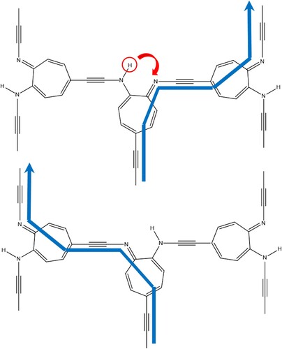 Figure 1. Network of molecular switches (aminotroponimine molecules), connected by ethyne molecular wires, showing the change in flow of current (indicated by the blue arrows), upon switching the circled hydrogen as indicated by the arching arrow.