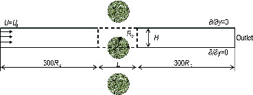 FIG. 1. Scheme of the periodic row of porous cylinders.