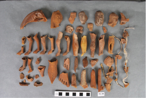 Fig. 4. Wax votives from Exeter Cathedral. Fragmented anatomical and animal votives of wax from Exeter Cathedral. © The Dean and Chapter of Exeter Cathedral.
