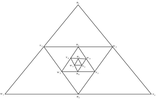 Figure 3. The graph Xn.