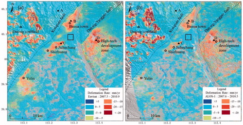 Figure 3. InSAR results of annual average deformation rates in LOS from C- and L-band. (a) InSAR results from C-band Envisat ASAR images, (b) InSAR results from L-band ALOS-1 PALSAR images. The black box indicates the reference area of ground deformation. The solid triangles represent the positions where the time series results were extracted in Figure 5.