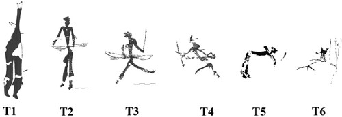 Figure 4. The six morphotypes of the chrono-stylistic sequence of Levantine rock art in the Júcar River basin (adapted from Martínez i Rubio and Martorell Briz Citation2012, 72).